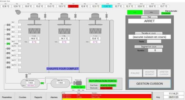 autoclave control system autoclave control system