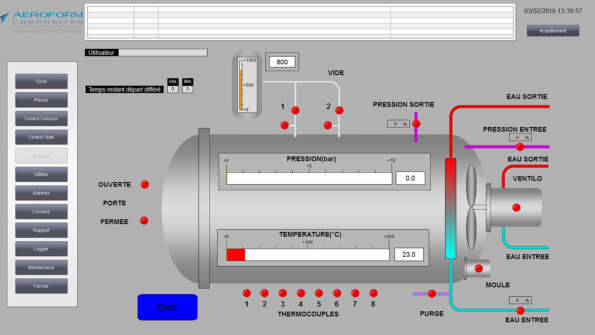 control system control system